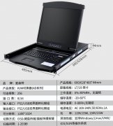 PS2/USB雙界面轉換模組AD5708、AD5716、AD5908、AD5916對
